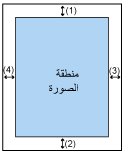 منطقة مزيل حدود الصفحات