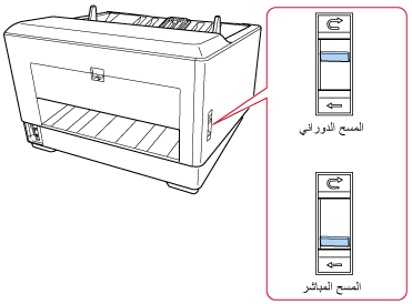 مفتاح تحديد زاوية مخرج الورق