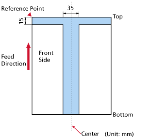 Area Not to Be Perforated