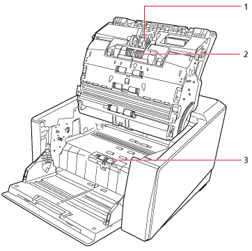 Removable Parts