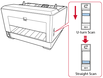 Switching to Straight Scan