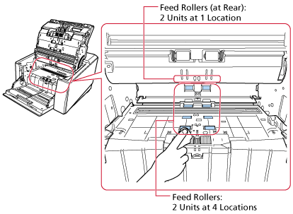 Cleaning the Feed Rollers on the Paper Path Lower-Side