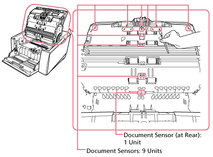 Cleaning the Document Sensors on the Paper Path Upper-Side
