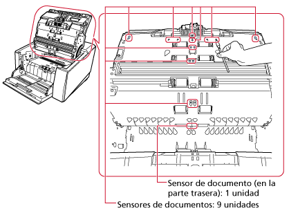 Limpieza de los sensores de documento en la parte superior de la ruta del papel