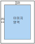 오프셋 범위