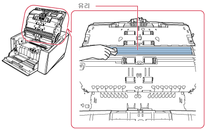 용지 경로 상단의 유리 청소하기