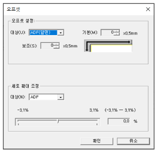 오프셋