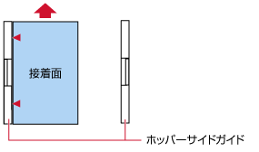 左側にそろえてホッパーにセットする