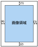 縁消し範囲