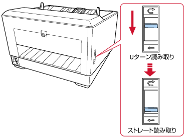 ストレート読み取りに切り替える