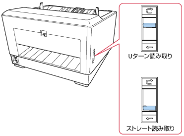 排出切り替えスイッチ