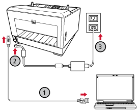 Подключение кабеля USB
