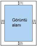 Sayfa Kenar Dolgusu Alanı
