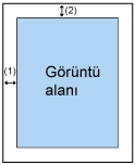 Uzaklık Aralığı
