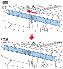 将叠纸器延伸板角度选择开关滑动到A位