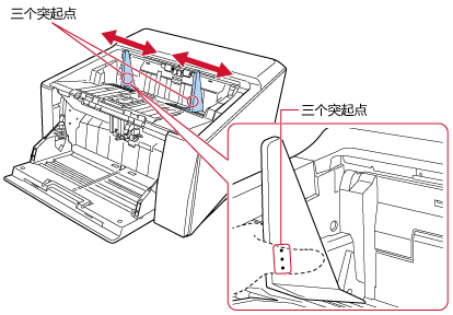 调节蓄纸器侧导板