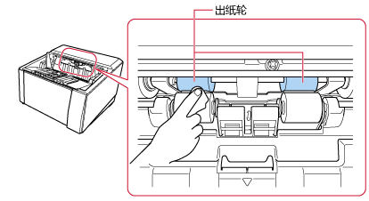 清洁出纸单元中的出纸轮