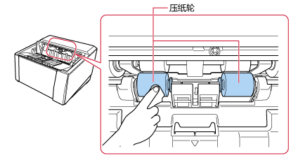 清洁出纸单元中的压纸轮