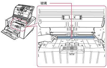 清洁进纸通道下侧玻璃