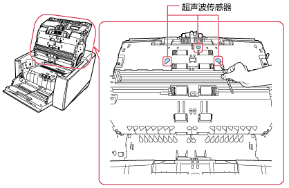 清洁进纸通道上侧的超声波传感器