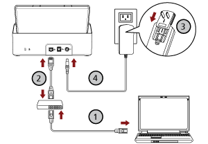 Connecting a LAN Cable