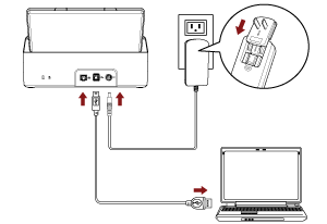 Raccordement du câble USB