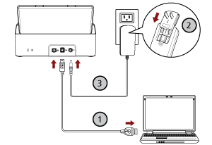 Connessione del cavo USB
