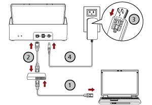 Conectando um cabo de LAN
