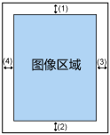 页边填补区域